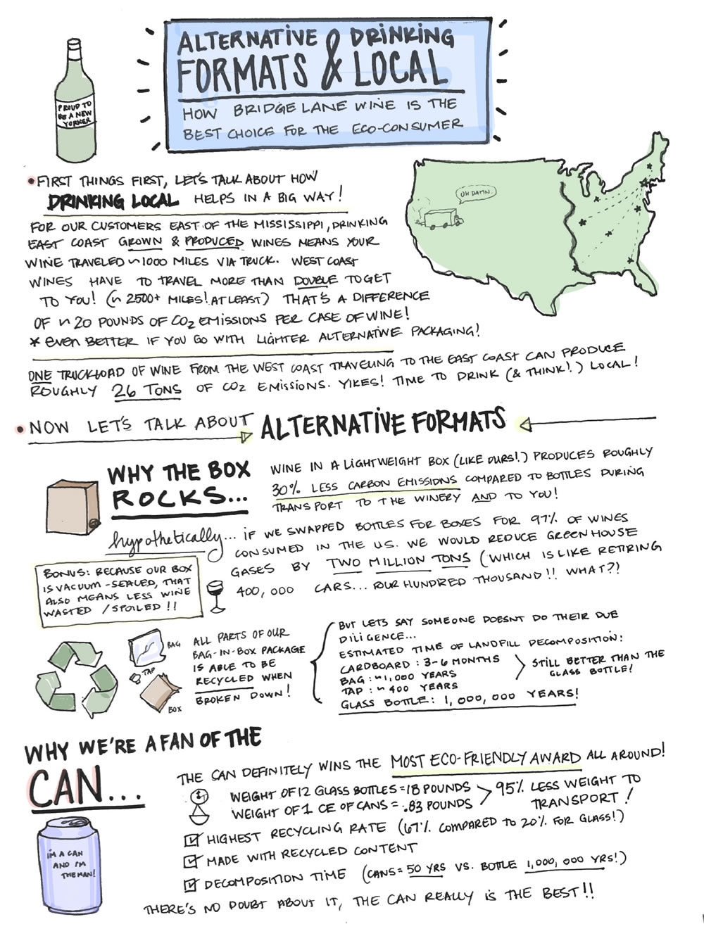 Wine, Illustrated: Alt Formats & Drinking Local For the Eco-Consumer