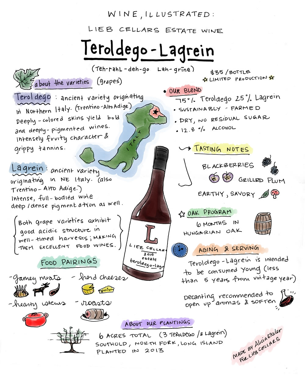 Wine, Illustrated: Teroldego-Lagrein