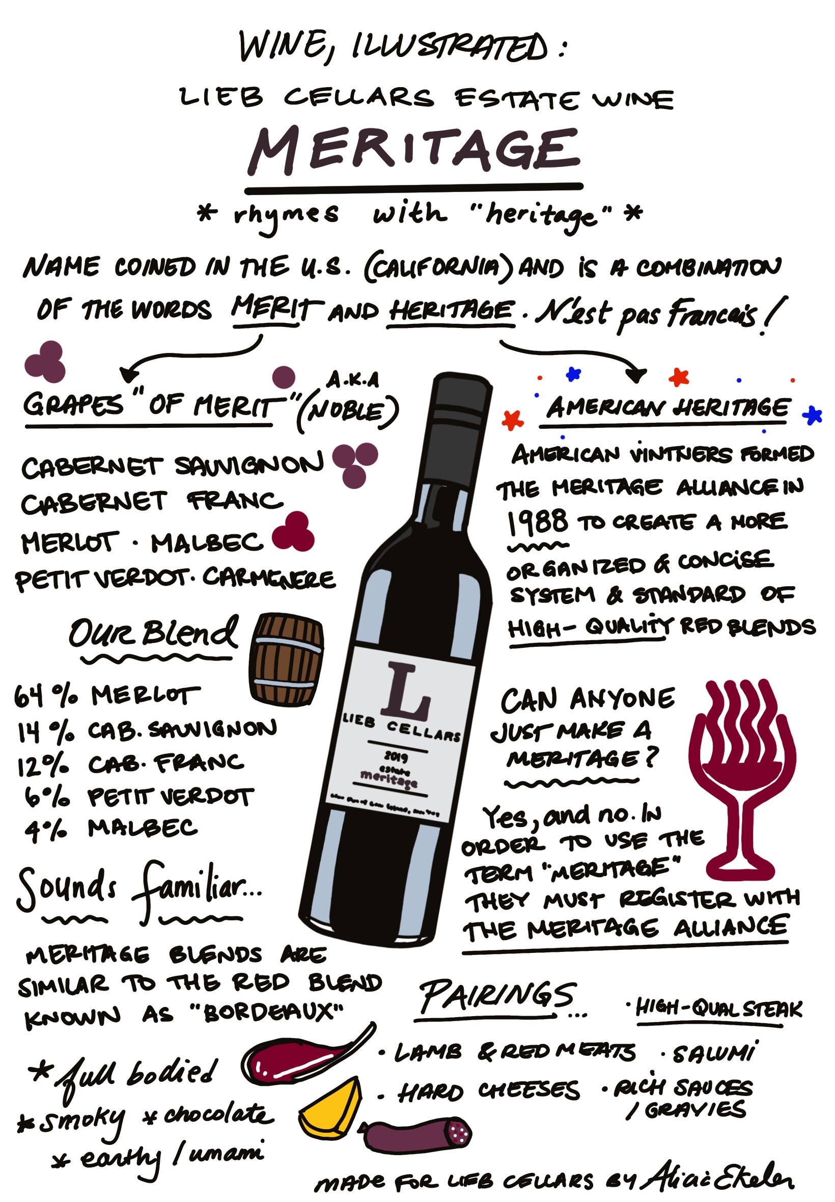 Wine, Illustrated: Meritage